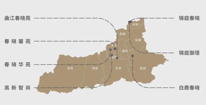 这个「长期主义」住宅创造西安品质生活新提案！(图4)