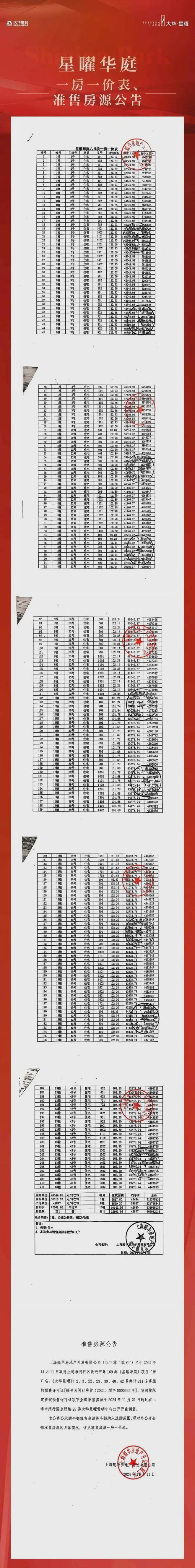 大华星曜(大华星曜)-2025年首页网站-楼盘详情(图12)