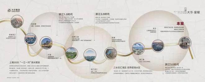 大华星曜(大华星曜)-2025年首页网站-楼盘详情(图30)