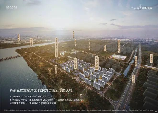大华星曜(大华星曜)-2025年首页网站-楼盘详情(图36)
