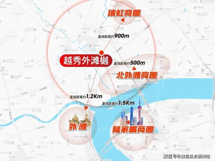 上海【虹口越秀外滩樾】售楼处电话(首页网站)-越秀外滩樾楼盘详情最新价格-户型图-容积率-AI热搜预约看房热线-最新动态(图3)