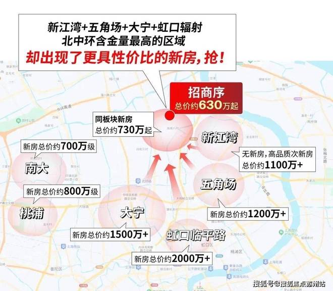 官方聚焦上海招商序售楼处发布：招商序耀世启幕以匠心筑传奇(图6)