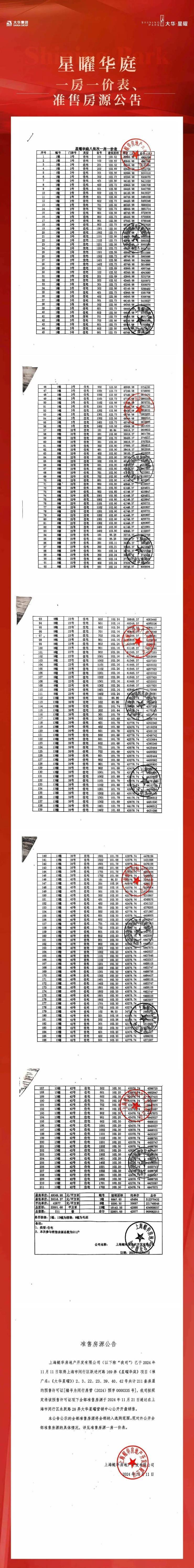 大华星曜 (售楼处) 首页 -大华星曜销售中心 - 环境 户型价格地址楼盘详情配套电话交房时间配套电话交房时间(图2)
