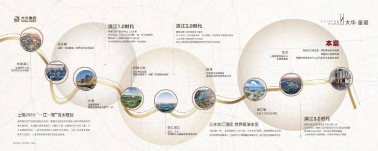 大华星曜 (售楼处) 首页 -大华星曜销售中心 - 环境 户型价格地址楼盘详情配套电话交房时间配套电话交房时间(图23)