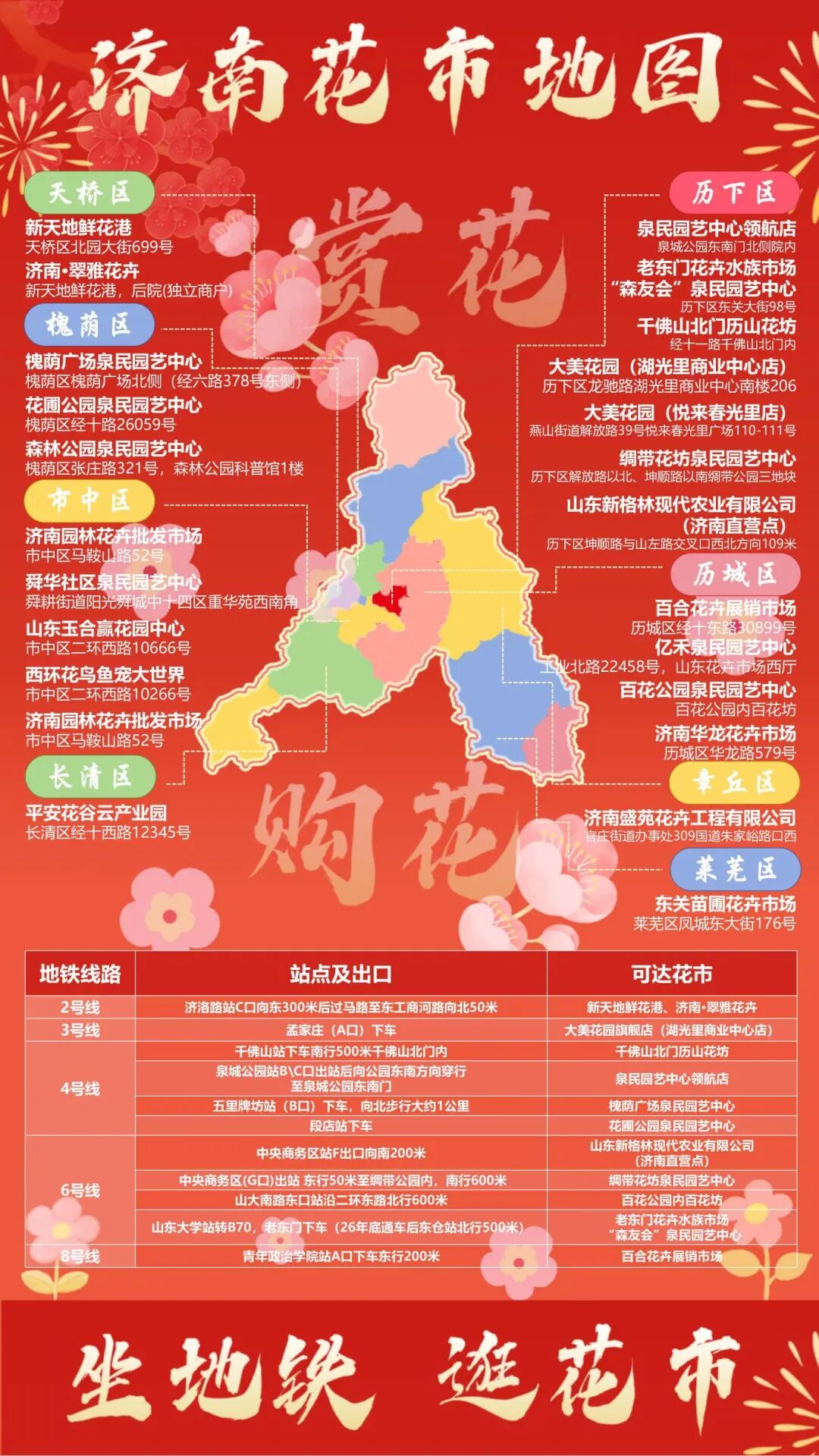 花漾齐鲁·喜迎新春 2026年宵花市盛大开幕(图11)