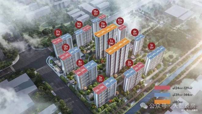 官方热点 建发朗云官方售楼处发布：建发朗云尽享优质生活!(图3)