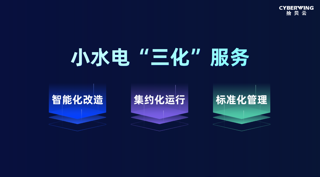 小水电智能化改造提速拾贝水利水电构建“三化”发展新范式